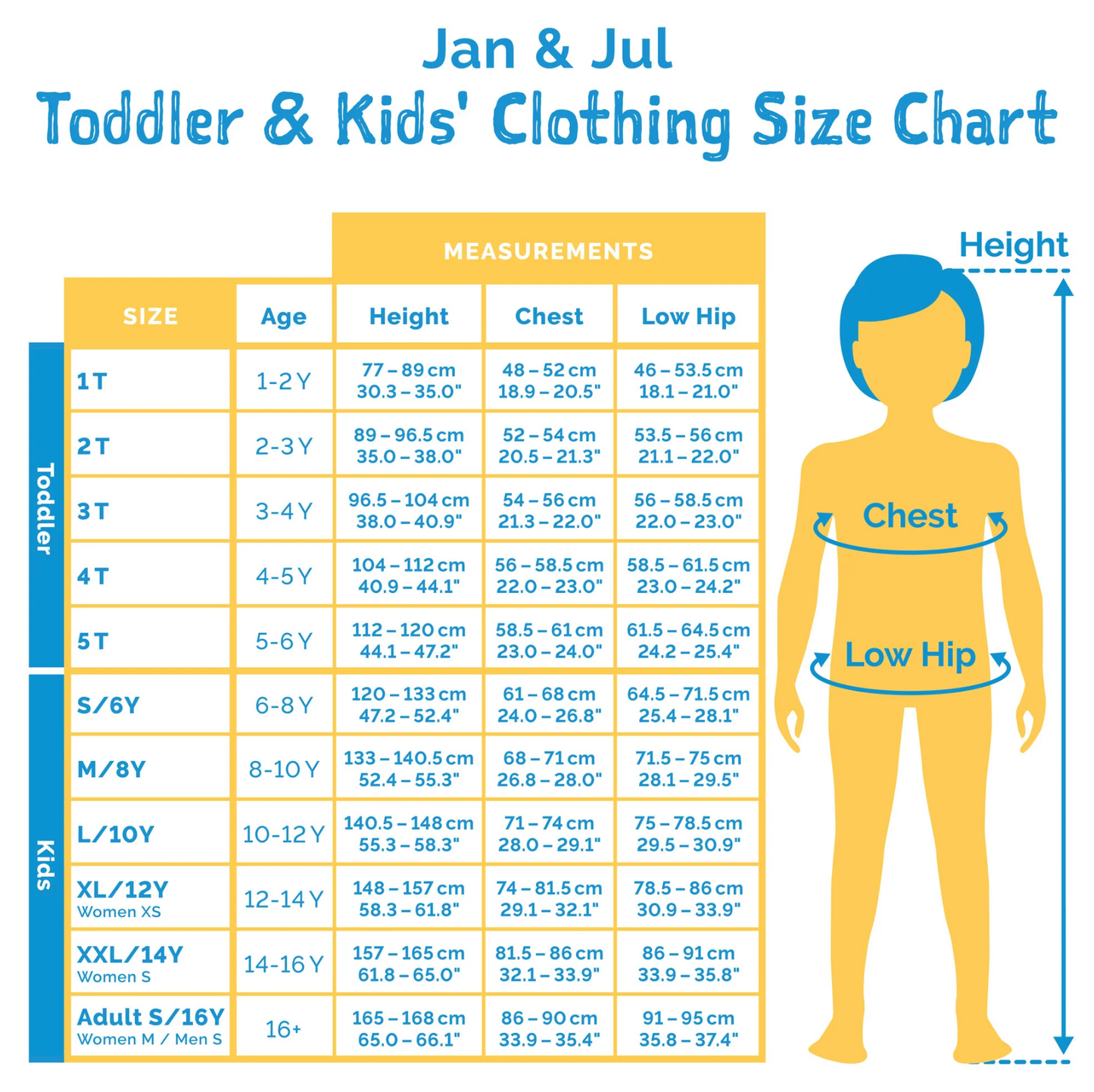 Kids Fleece Lined Rain Jackets | Wolf and Bear (4-5Y only)